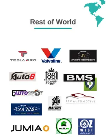 Rest of world